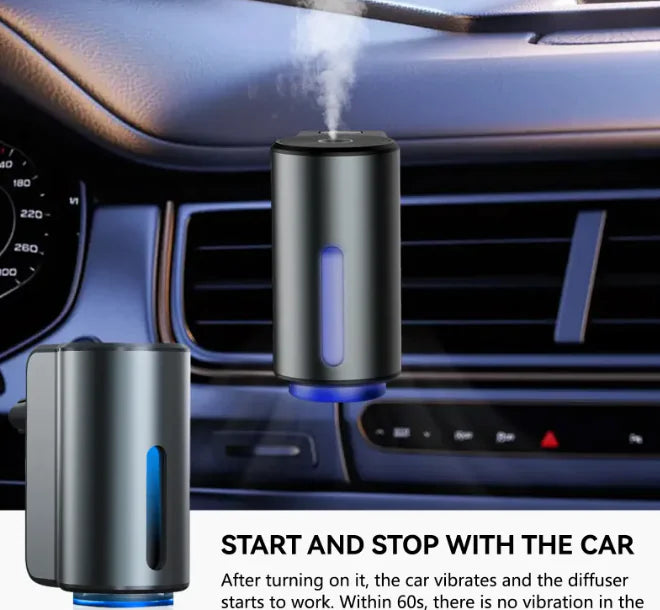 Scented Diffuser for Cars