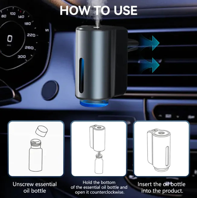 Scented Diffuser for Cars