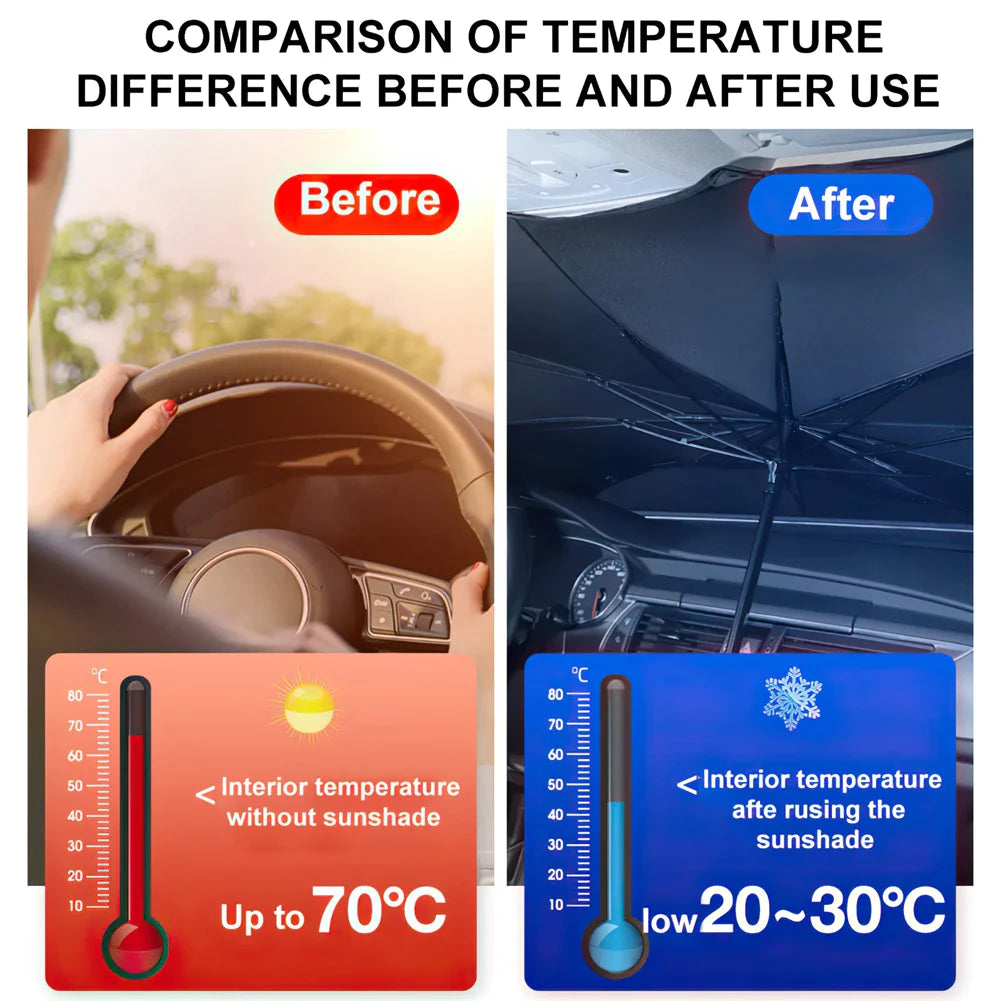 57" Car Windshield Sun Shade Front Window Cover Foldable